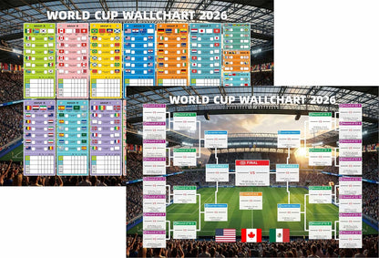 2 Pcs 2026 Wall World Chart Cup Poster Final round 48-Team Collection Showcase Premium Waterproof Oxford 31.5X23.6 Inches Football Merchandise Decorations for Soccer Fans and Soccer Game Day Party